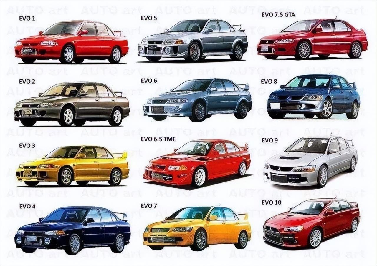 【EVO发展历史】三菱精神图腾!Lancer Evolution发展史