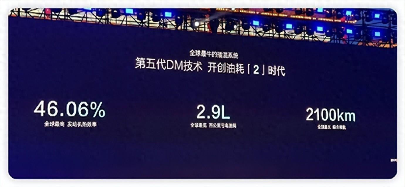 秦L续航翻车?超2500km到底是不是真的?真相让网友炸锅!